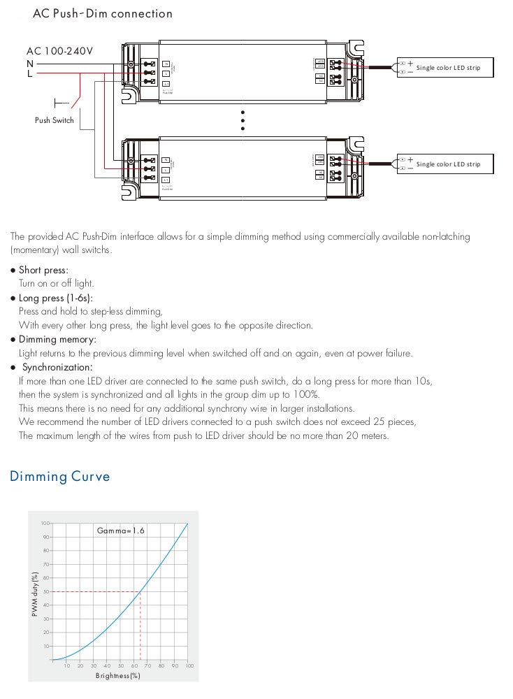40W Funk-Netzteil 12V Trafo, Dimmbar, Funk-Steuerung, Dimmable Wireless Driver (Netzteil + S-Fernbedienung)