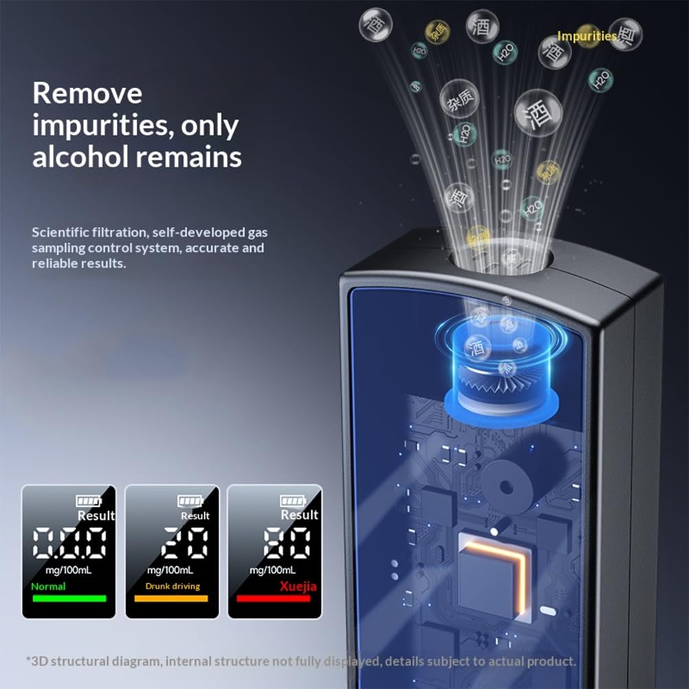 Éthylotest Numérique Portatif avec Écran LCD, Mesure Précise 'Alcool Et Plage Mesure De 0 À 2,0 G/L, Indicateur De Détection Tricolore Et Réutilisable pour Les Fêtes.