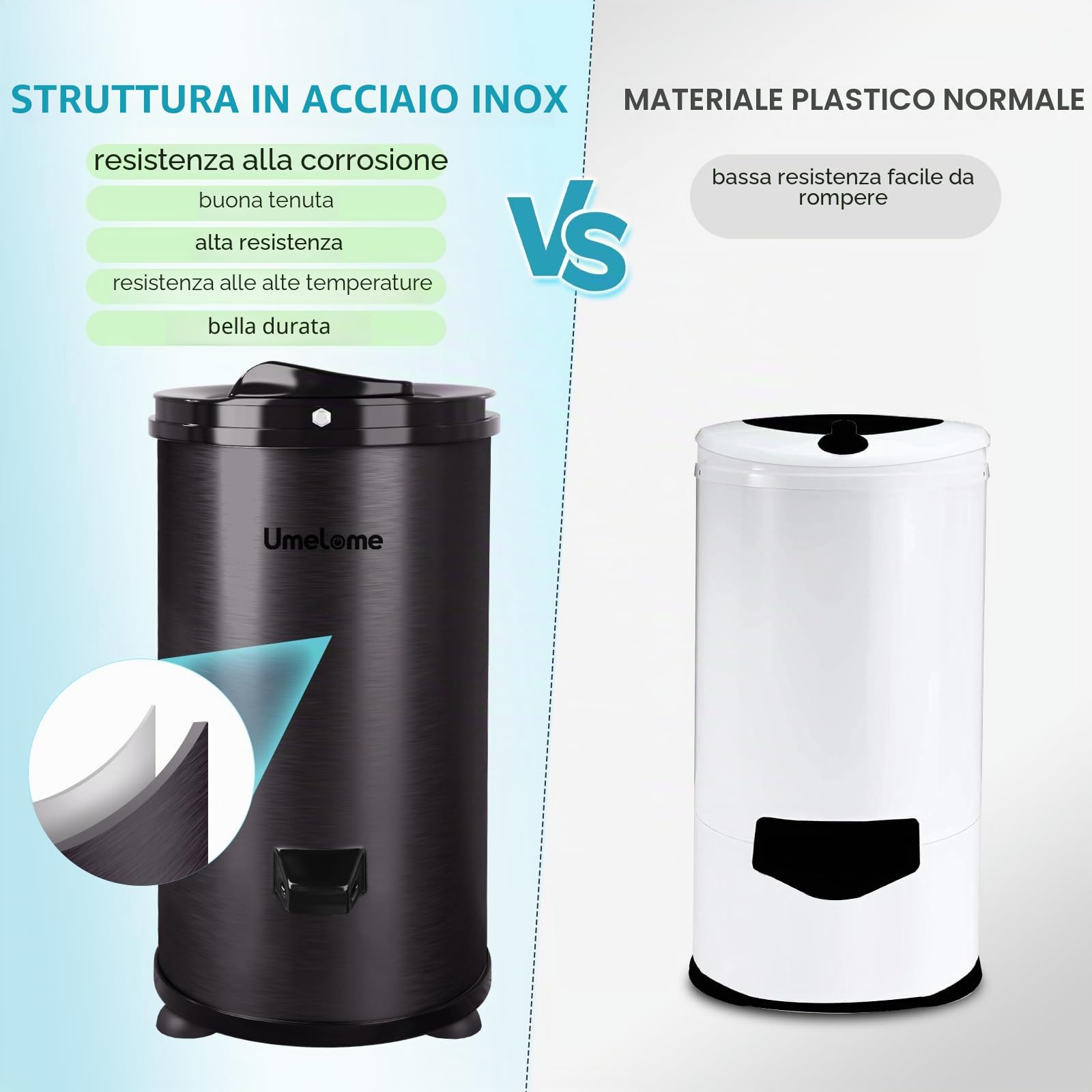 Asciugabiancheria da 6 kg, centrifuga a risparmio energetico e energetico, 2800 giri/min, asciugatura a gravità, Nero