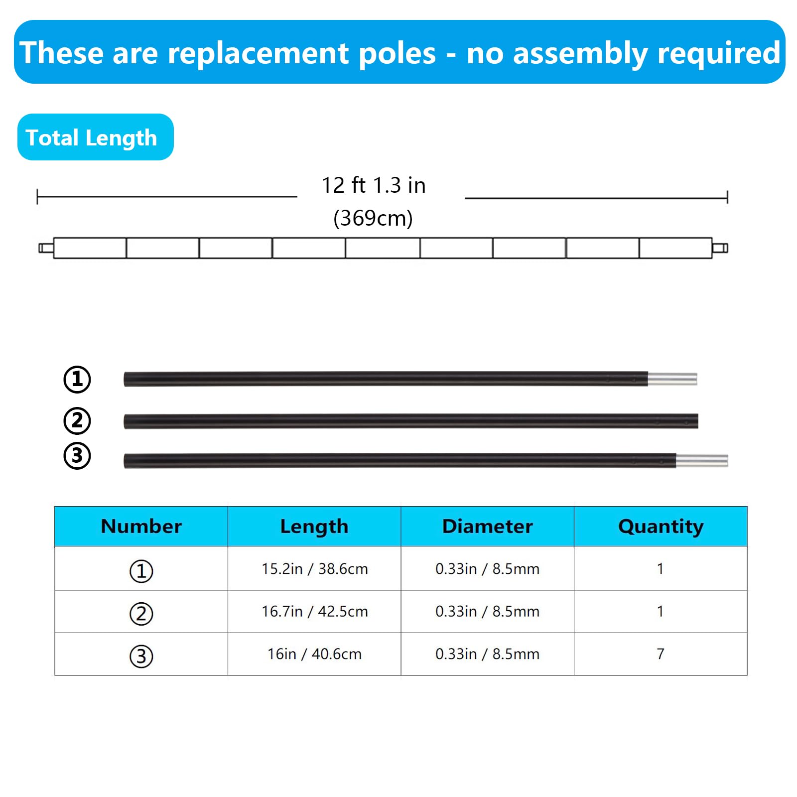 Aluminum Tent Poles Replacement,Fits Both Female and Male Ends,7001 T6 Lightweight Tent Rod Repair Kit for Camping Hiking Backpacking Tent (12ft 1.3in)