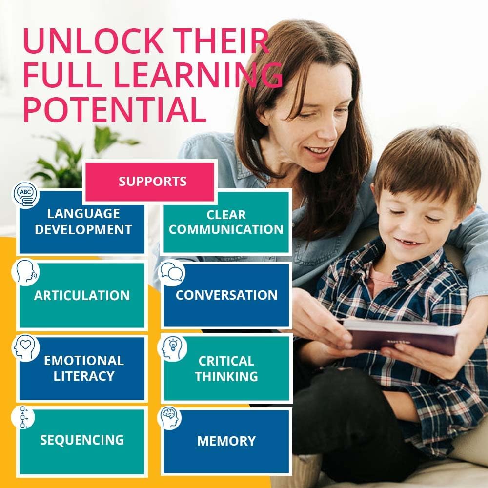 Picture My Picture Language Flash Card Library – Speech Therapy Tool for Vocabulary, Communication & Thinking, Scratch-Resistant with Activity Guide, Suitable for Education, ESL & ABA – Set of 320