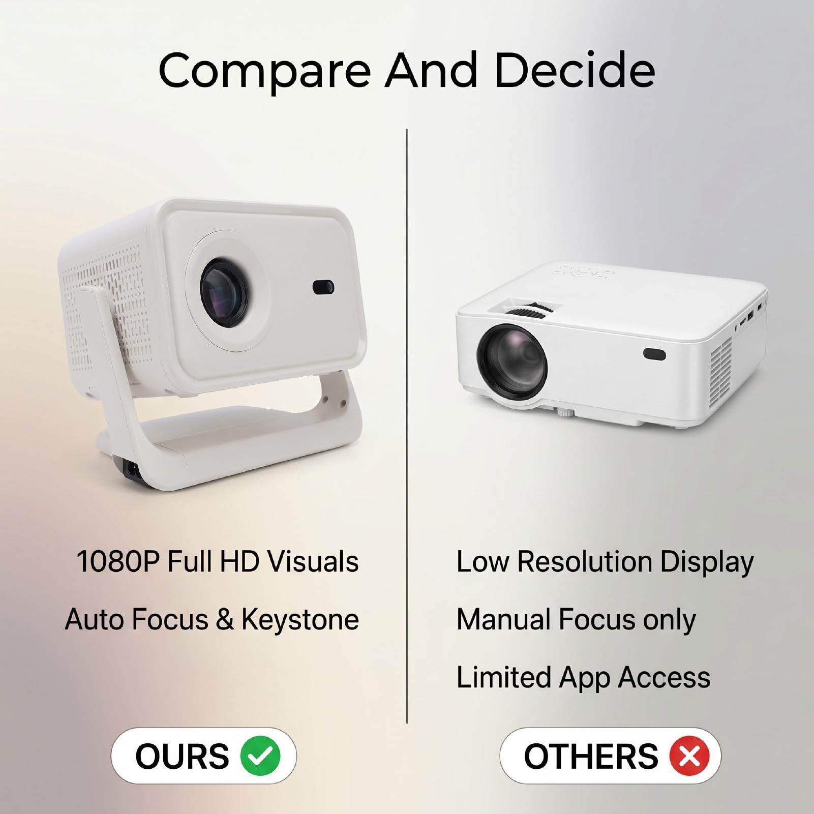 Diyeeni Proiettore con Messa a Fuoco Automatica Full HD 1080P, Proiettore Home Theater Intelligente WiFi Bluetooth 5.0 (Spina europea)