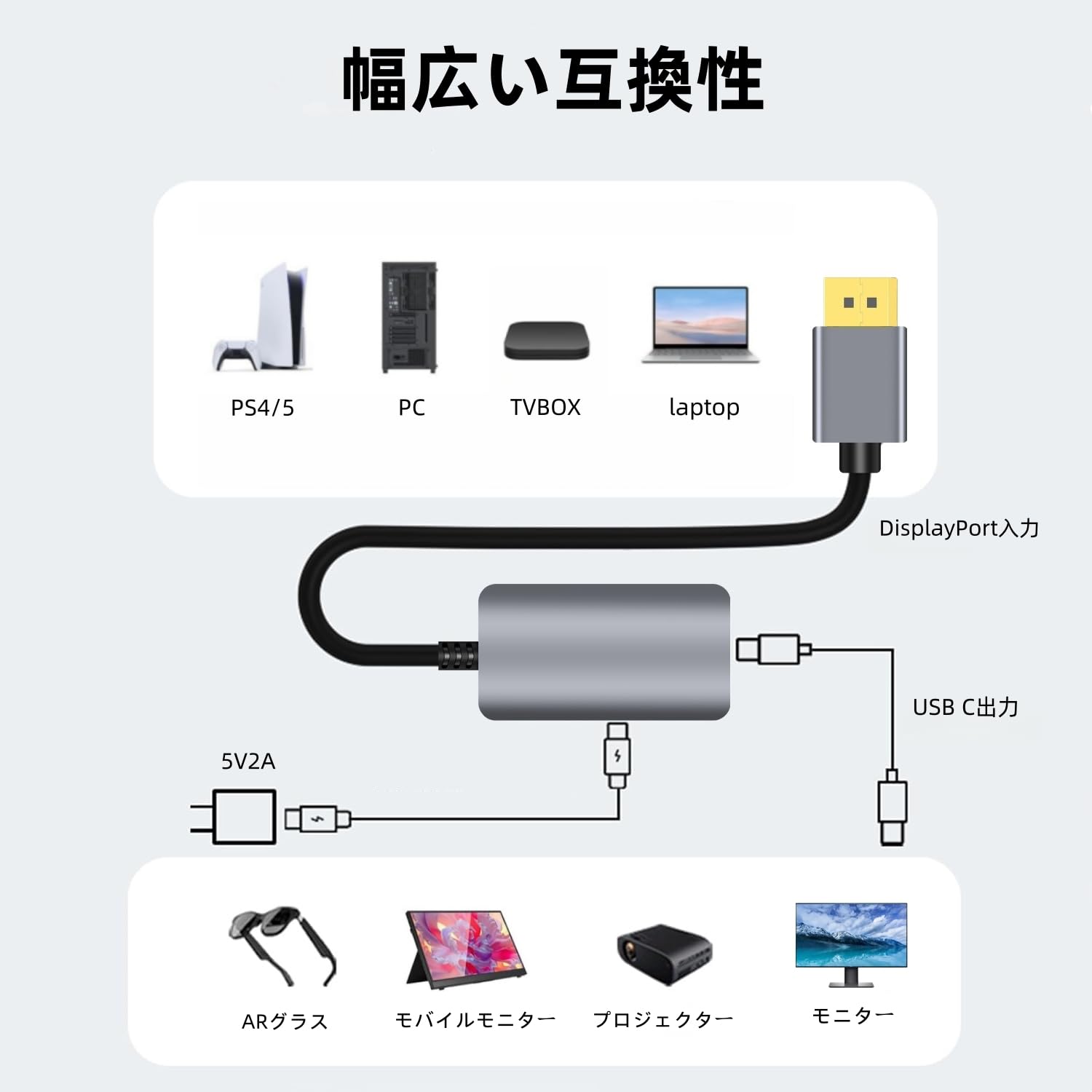 Amazon.co.jp: DisplayPort to USB C 変換アダプタ 4K@120Hz hub Xrea