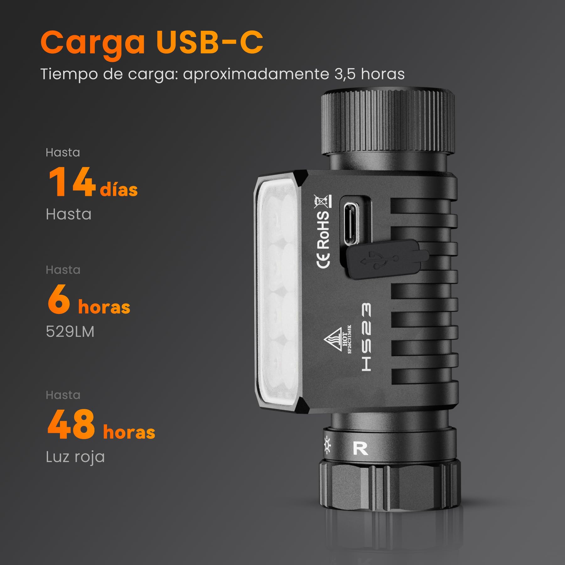 Linterna Frontal 3320LM - sofirn HS23 con Luz Roja, Blanca y Neutra | Alcance 192M, USB-C, IPX6, 660NM, CRI90, Autonomía 350H, 8 LED, Control Magnético, Pesca, Control, Camping, Emergencia