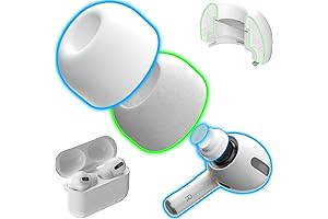 AirFoams Pro Active 2.0 Ear Tips for AirPods Pro & AirPods Pro...
