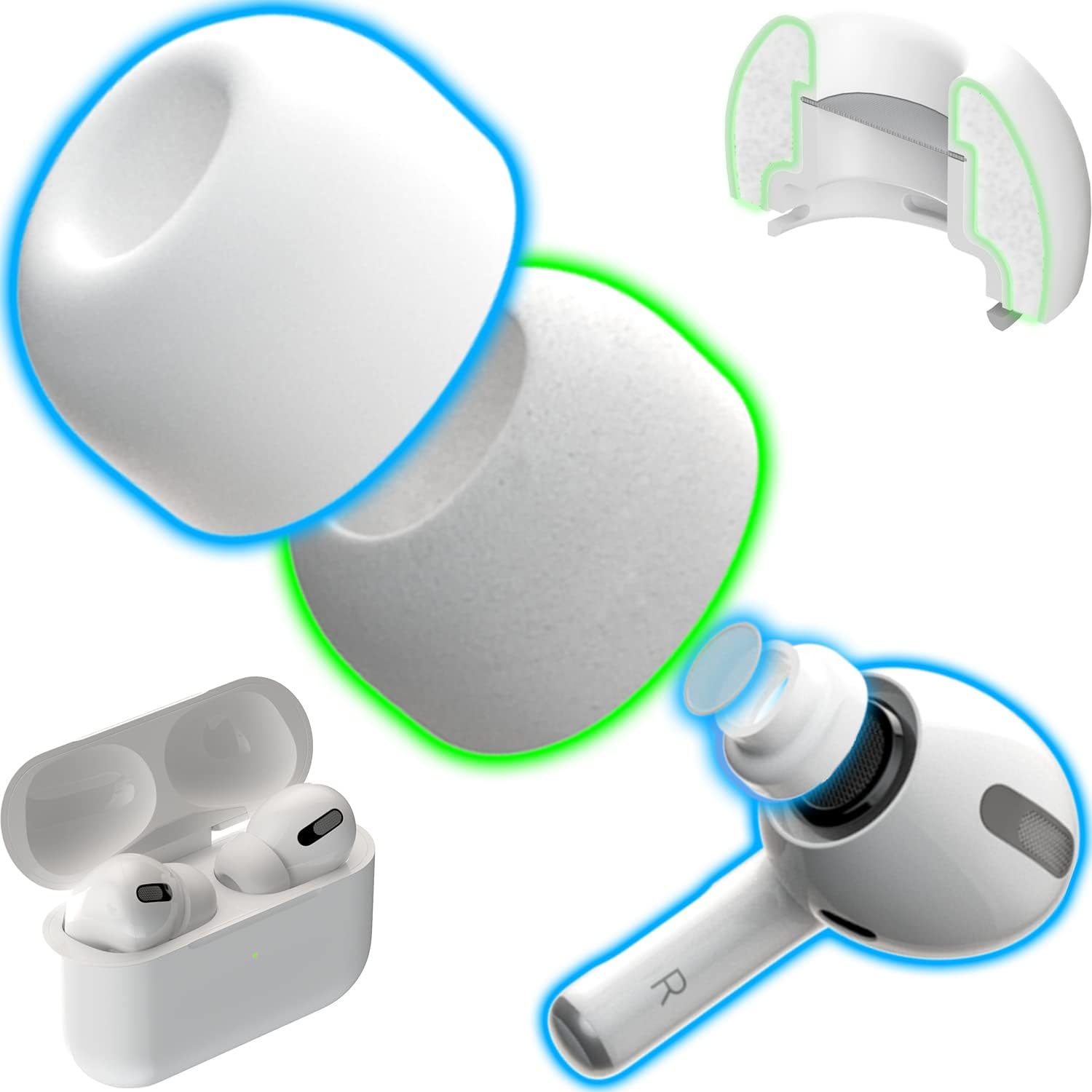 CharJenPro Patented Design Memory Foam Eartips for AirPods Pro and AirPods Pro 2 with Silicone Shield for AirFoam Pro Active 2.0 5X Longer Replacement Tips As Seen on Kickstarter (S/M/L, White)