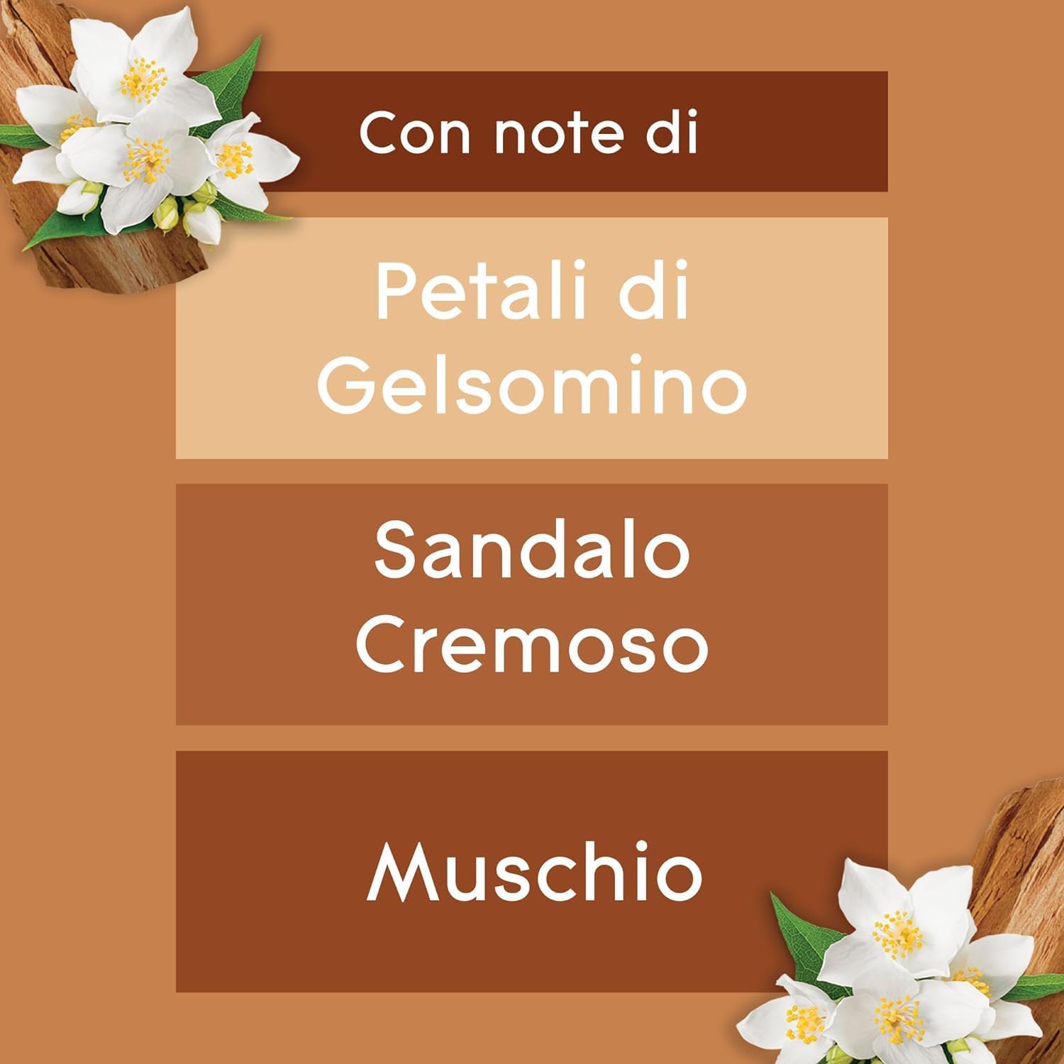 Glade Liquido Elettrico Profumatore per Ambienti con Olii Essenziali, Fragranza Gelsomino e Sandalo di Bali, Fino a 120 Giorni di Profumo, 3 Ricariche