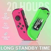 Vista 3 de OUBANG Controller for Switch Joypad, Upgraded Joypads for Switch Sports Game, LR Wireless Joy-Pad Compatible with Nintendo Switch, PinkGreen Joy