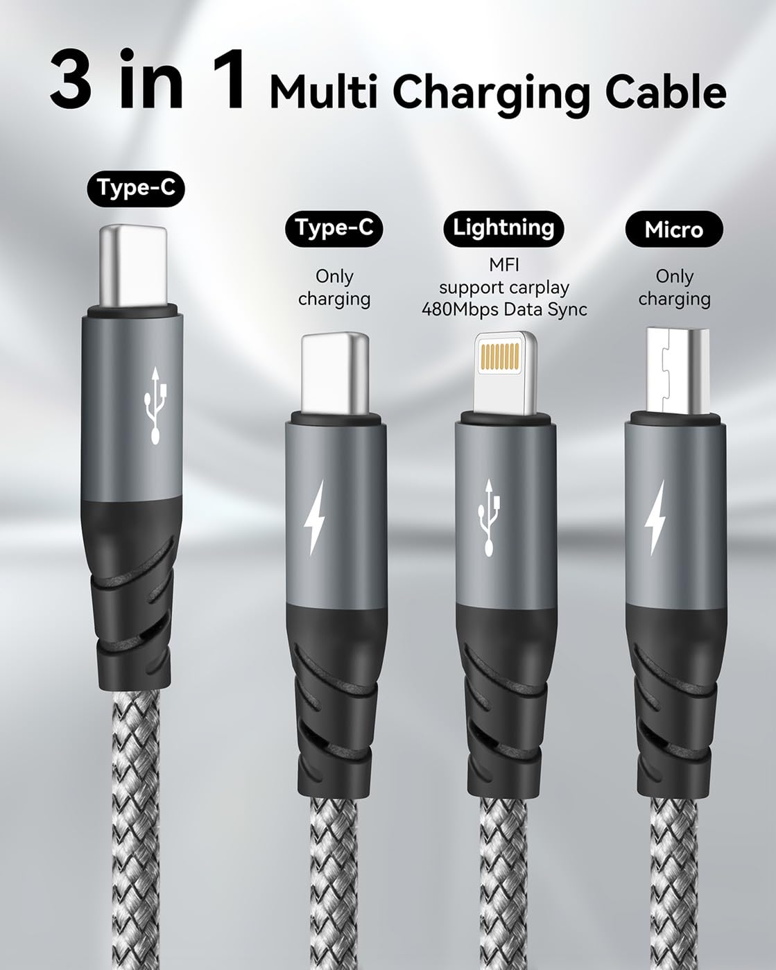 USB-C Auf Multi-Ladekabel 3-in-1 (1,2 M) – Mit Lightning, Micro-USB & Typ-C – Schnelles Laden Für IPhone, Samsung & Mehr