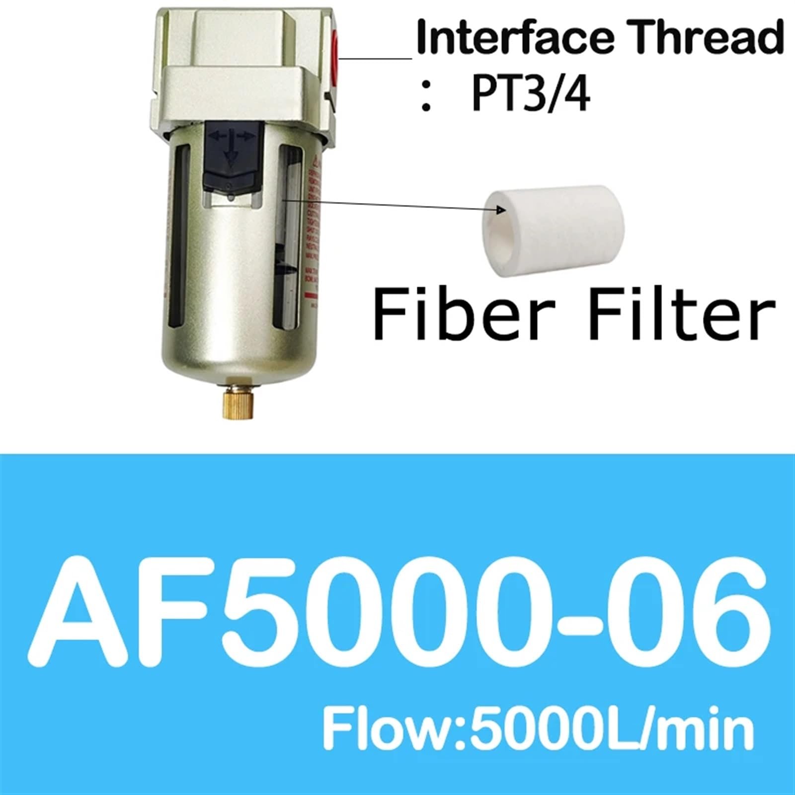 1 szt. AF4000-04 AF4000-06 AF5000-06 AF5000-10 1/2"3/4" pompa powietrza uniwersalny filtr sprężarki powietrza wychwytywanie oleju (Af5000-06 Fiber)