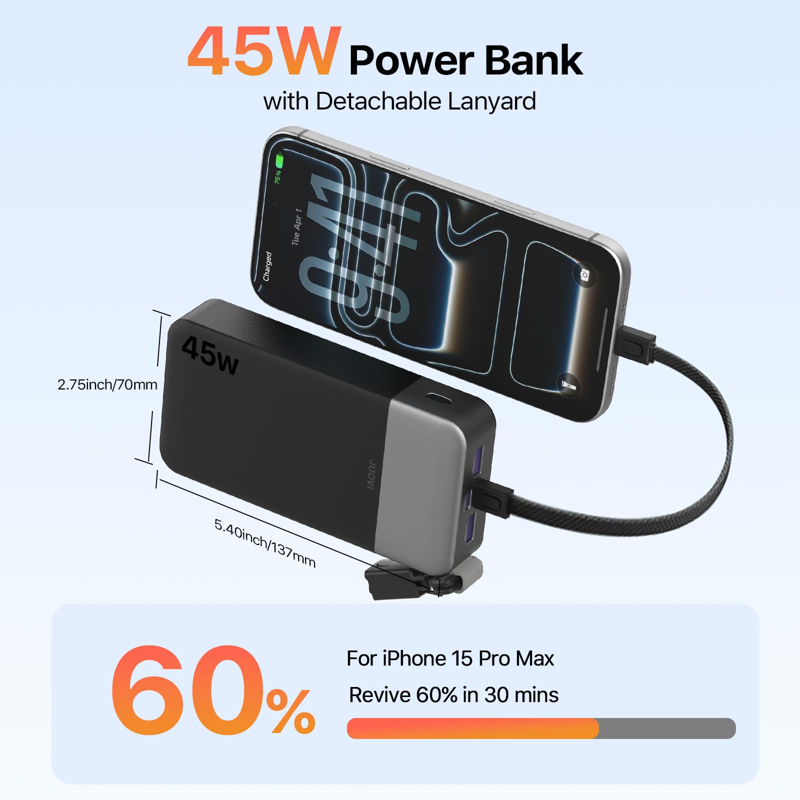 JUOVI Power Bank, 20000mAh 45W Powerbank Schnellladefunktion, Akku Pack mit USB C Kabel, 2 USB-C und 2 USB-A Port, Externe Handyakkus für Phone 17 16 15 Serie, Tablet, MacBook, Galaxy, Google
