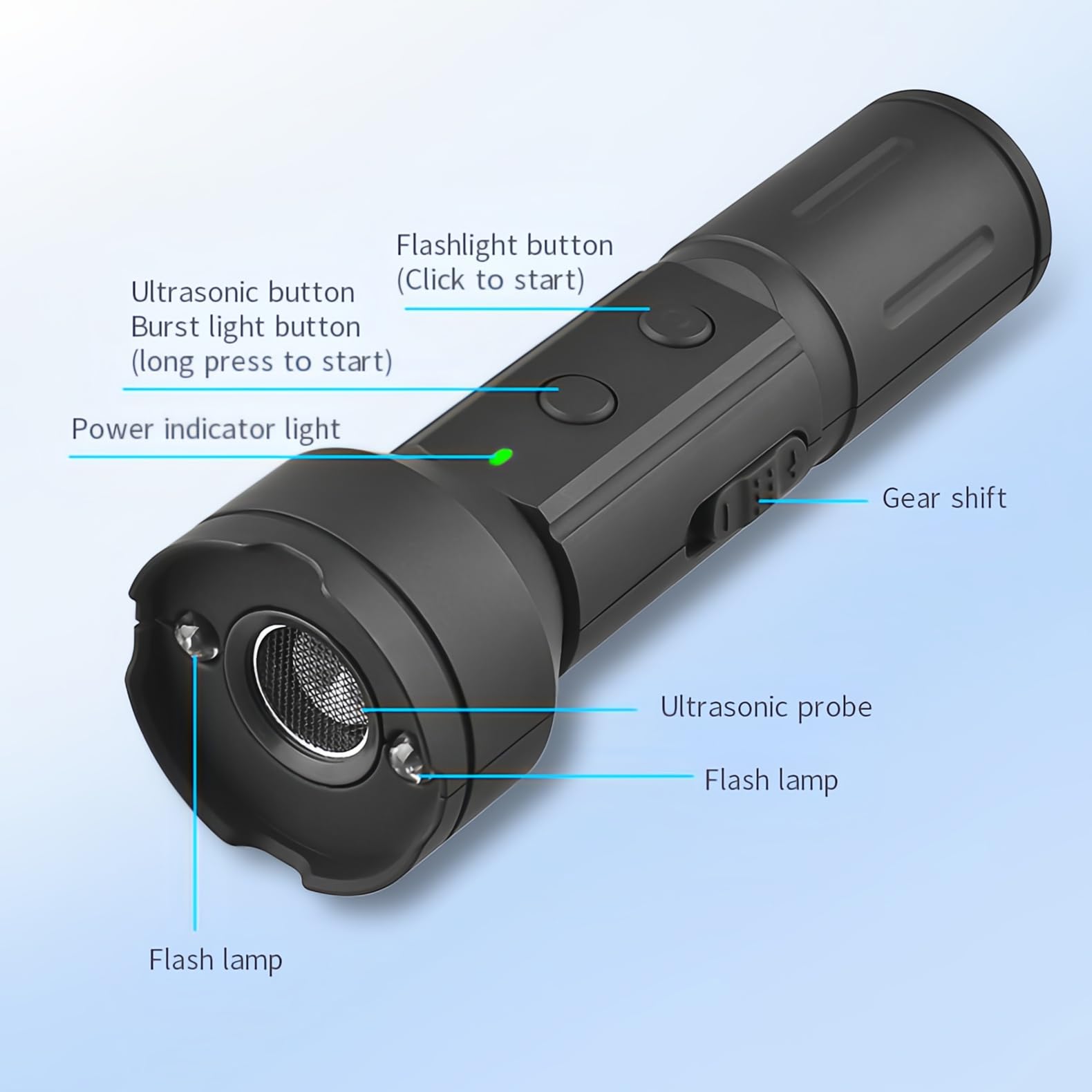 Lancoon Ultrasonic Anti Barking Device with Flashlight Mode 3 Adjustable Frequencies Dog Repeller Behavior Training for Small Medium Large Dogs Indoor Outdoor - Image 4