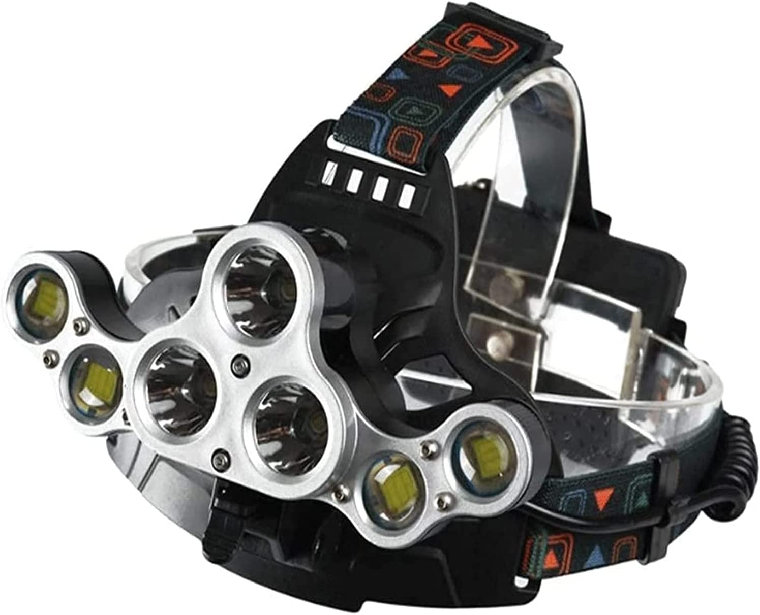 Czołówka Latarka czołowa LED Latarka czołowa Reflektor LED Lampka turystyczna Super jasne, wodoodporne światło i wygodna lampka rowerowa Latarka czołowa z ładowaniem USB Wielofunkcyjny refle
