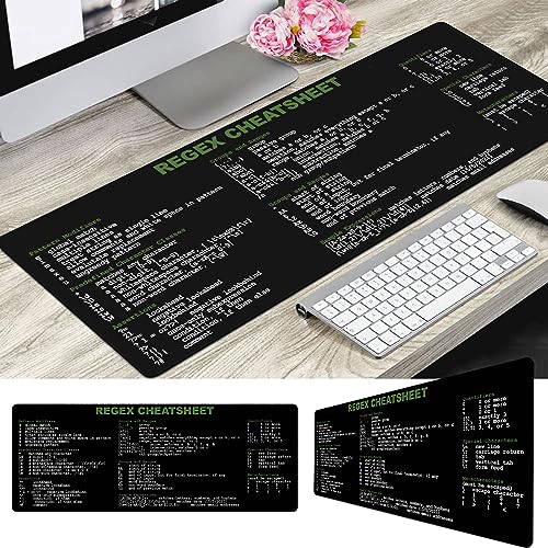 Image of Developer, Programmer, IT Admin Quick Reference Extra Large Mouse Pad Regex Cheat Sheet Desk Mat for Sys Admin, Gift for Architect Office Desk Mat KMH