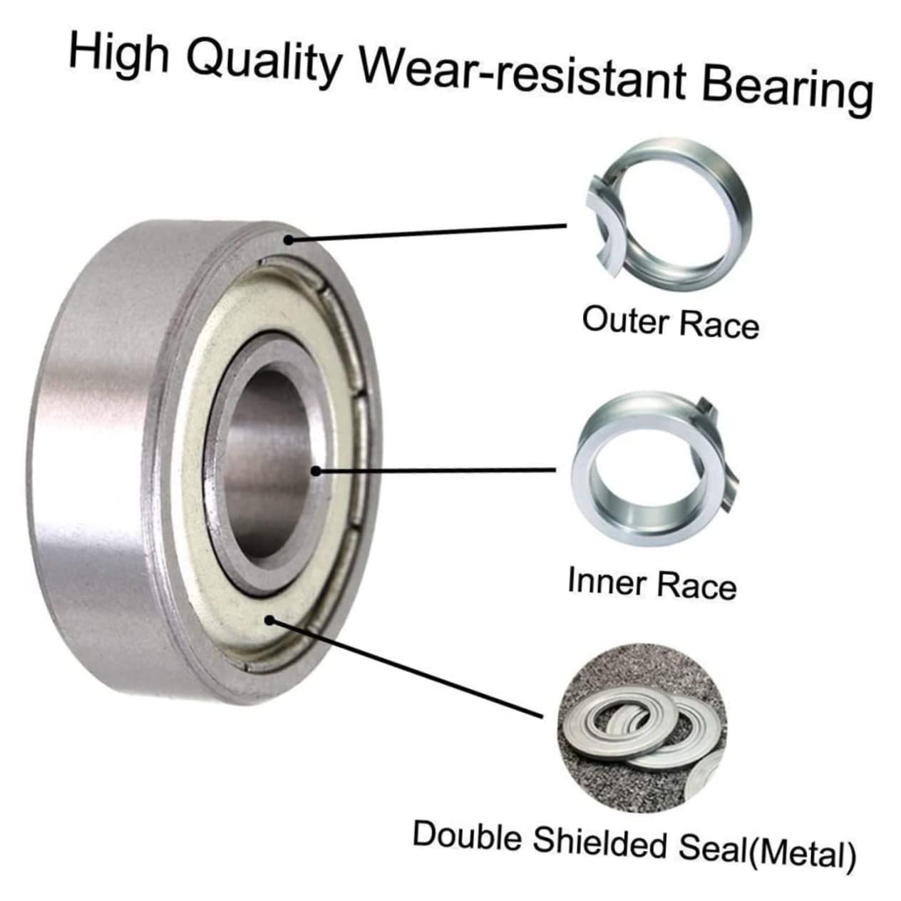 40pcs Quiet Sealed Inline Skate Wheel Bearings Replacement Skateboard Bearings