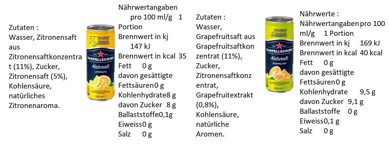 24 Dosen a 0,33l San Pellegrino 6 Sorten Mix inkl. 6€ EINWEG Pfand Granatapfel & Arancia, Aranciata Rossa, Clementina, Aranciata, Pompelmo, Limonata Sanpellegrino