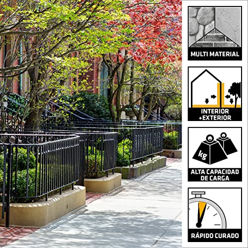 Review de Sika anchorfix 2 los mejores 10. 8 Imagen adicional