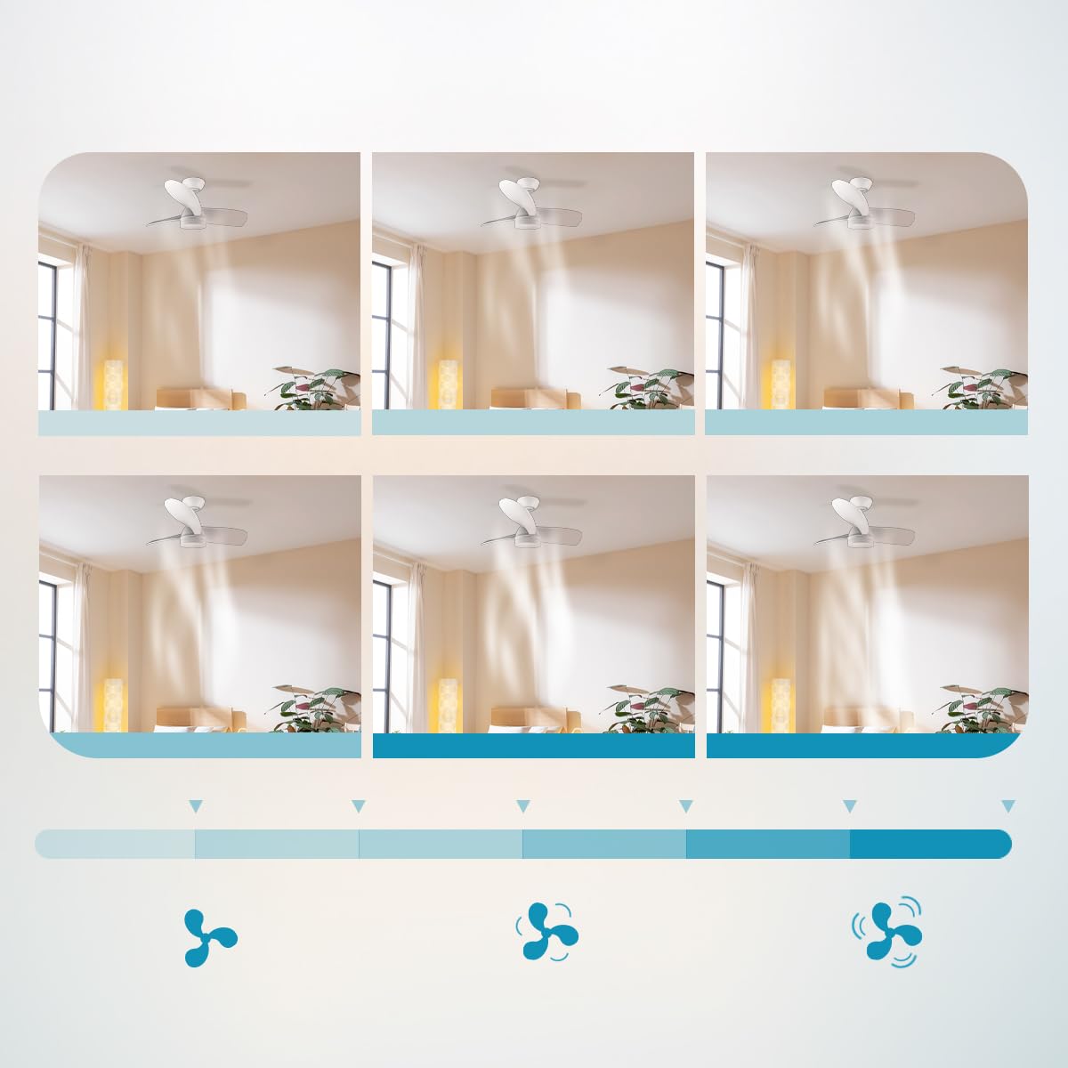 Cecotec Ventilador de Techo con Luz EnergySilence Aero 3050 White. 35 W, Motor DC, Diámetro 36” con luz LED, Mando a distancia, Temporizador, 6 Velocidades y 3 Aspas