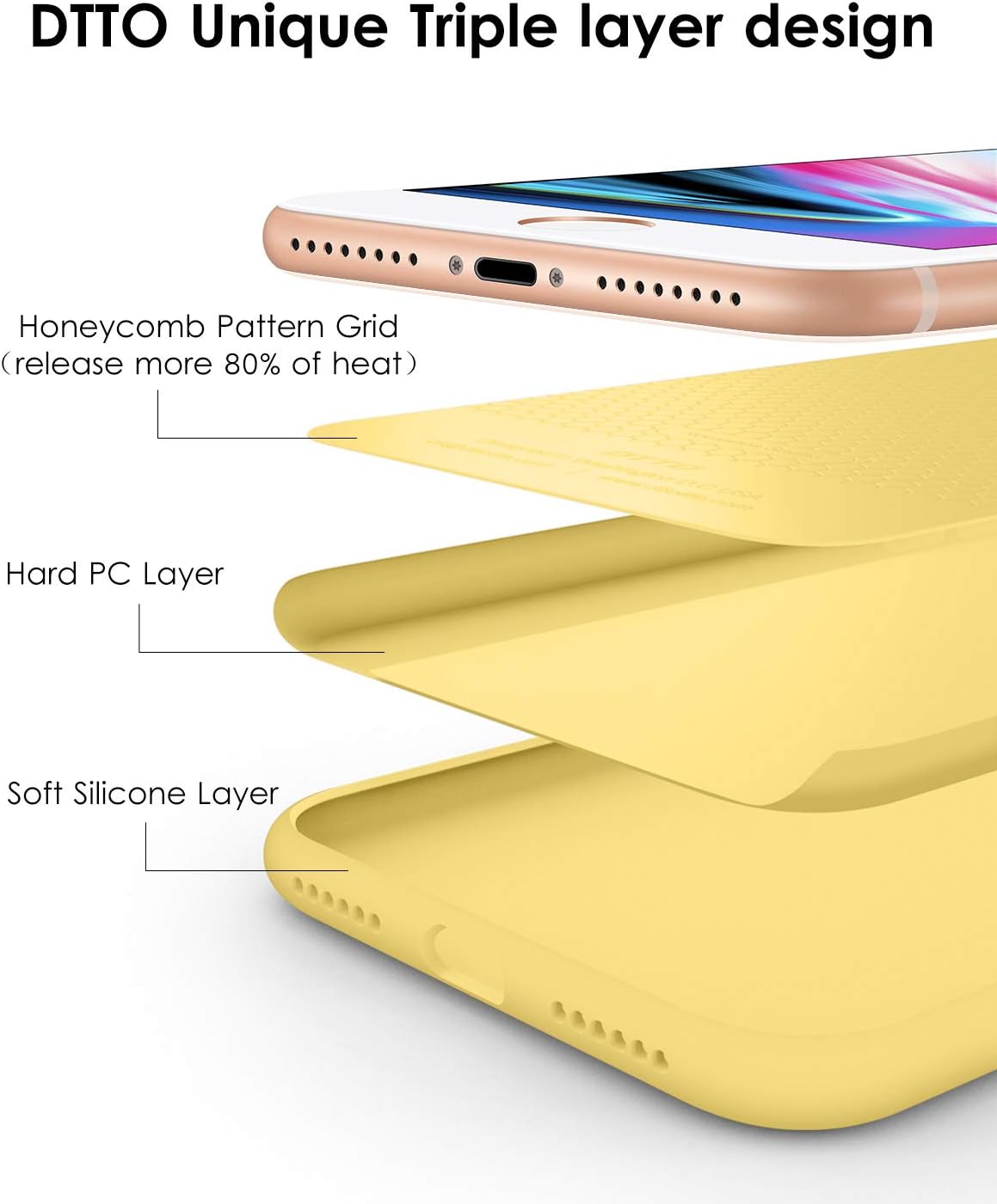DTTO Compatible with iPhone 8 Plus Case and iPhone 7 Plus Case, Silicone Case [Romance Series] Rubber Shock-Absorption Anti-Scratch Thin Slim Fit Cover for iPhone 8 Plus 7 Plus 5.5 inches - Yellow