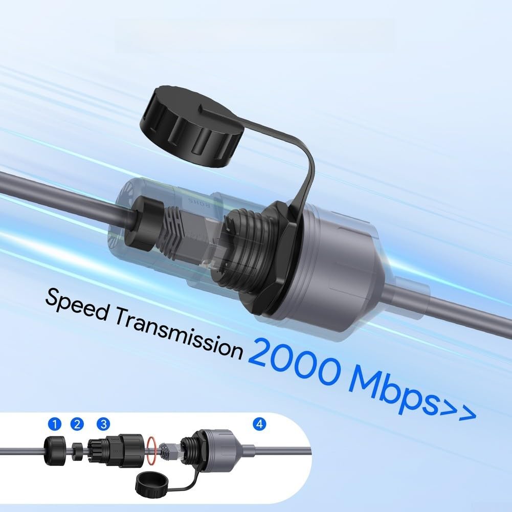 Câble d'extension Ethernet Gigabit RJ45 avec IP68 étanche blindé cordon réseau pour entreprise pour SPX vers routeur 0,5 m