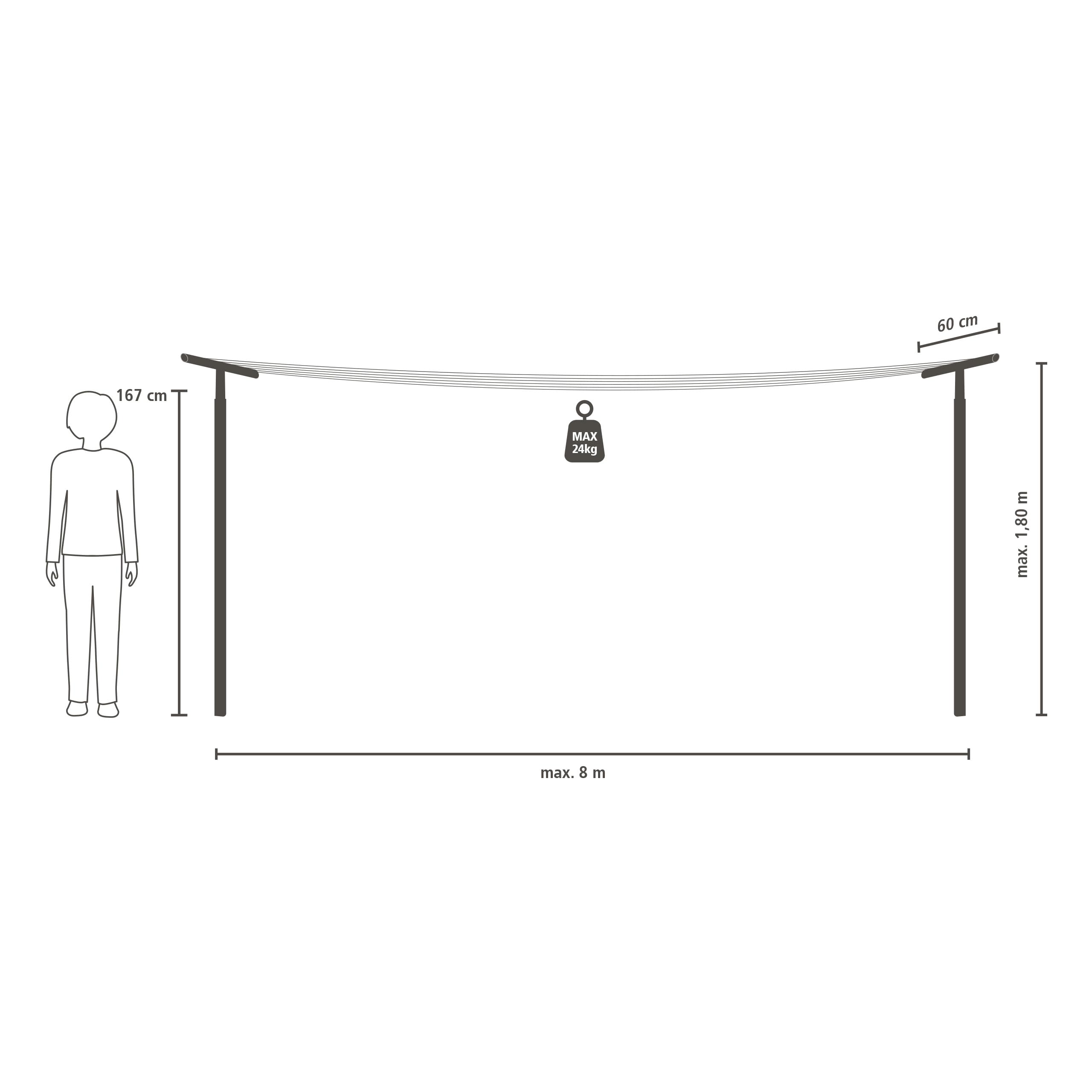 Brabantia Étendoir à Linge Hangout avec poteaux de 50 m (Noir), Séchoir à Linge réglable pour Une Utilisation extérieure, Etendoir Linge Suspendu pour sécher Le Linge