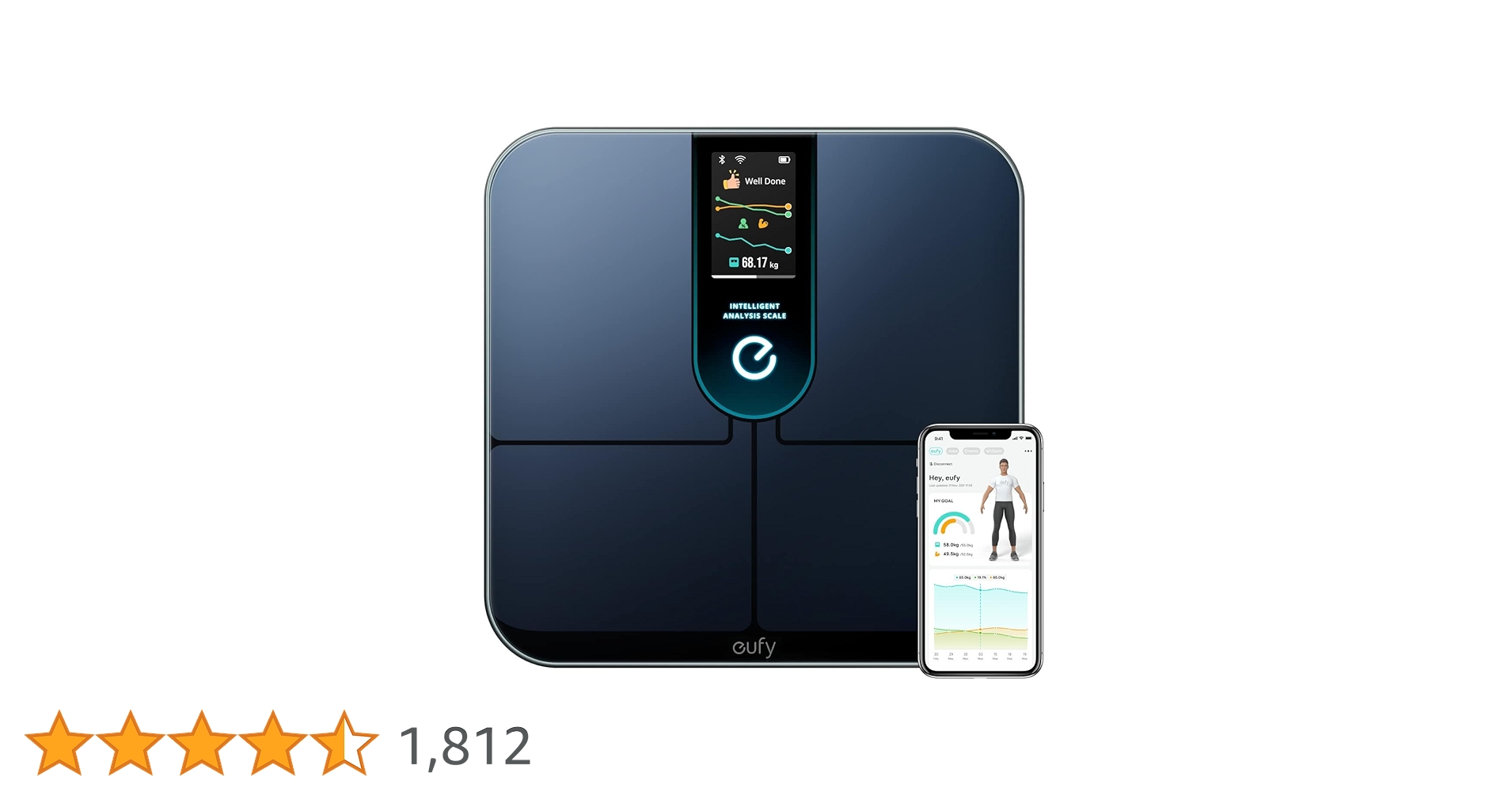 eufy by Anker Wi-Fi Fitness Tracking Smart Scale P3, FSA HSA