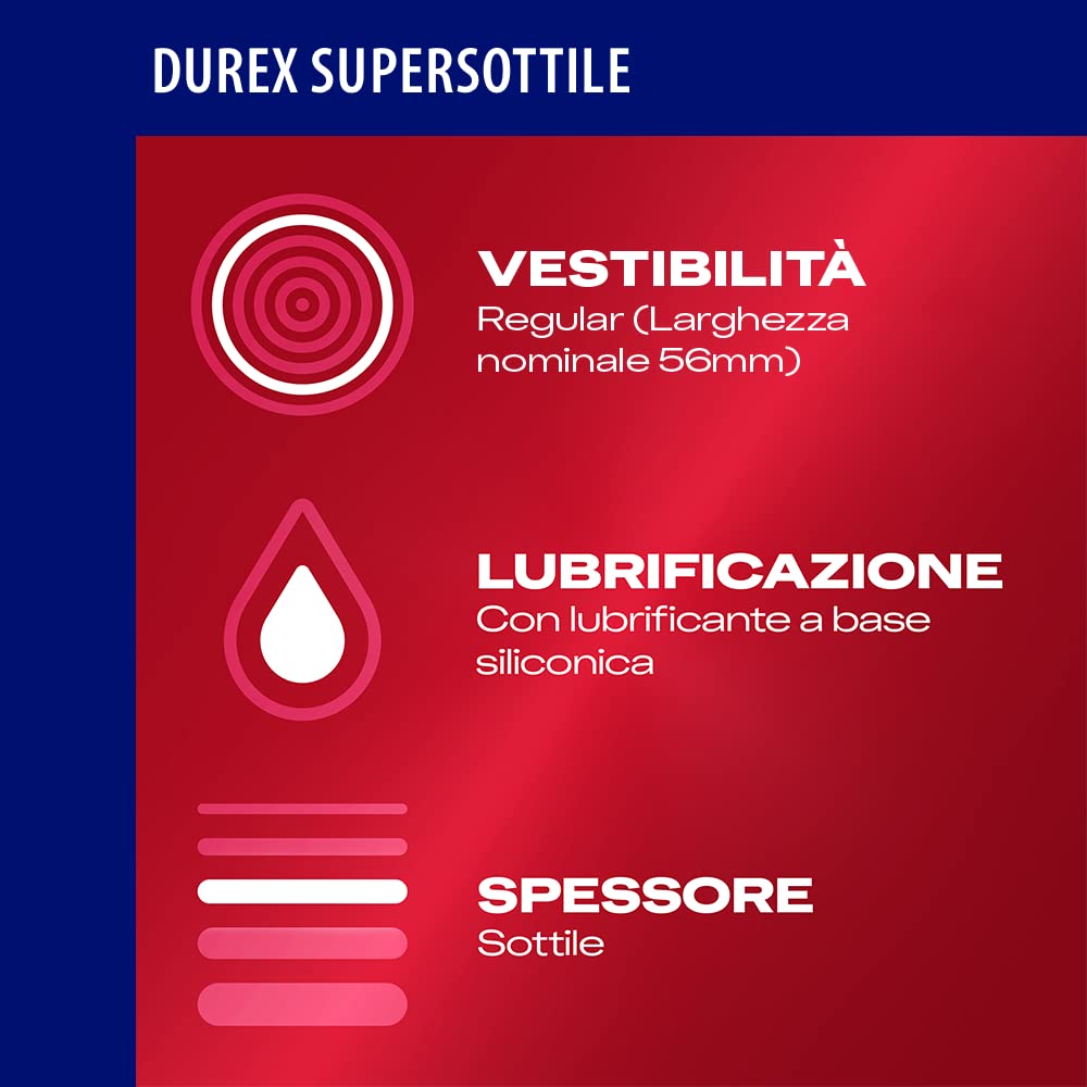 Durex Combo Mix Preservativi Settebello Jeans 10 + Pleasuremax con nervature 10 + Supersottile Regular Fit 10 + Invisible 10 +Sync 10