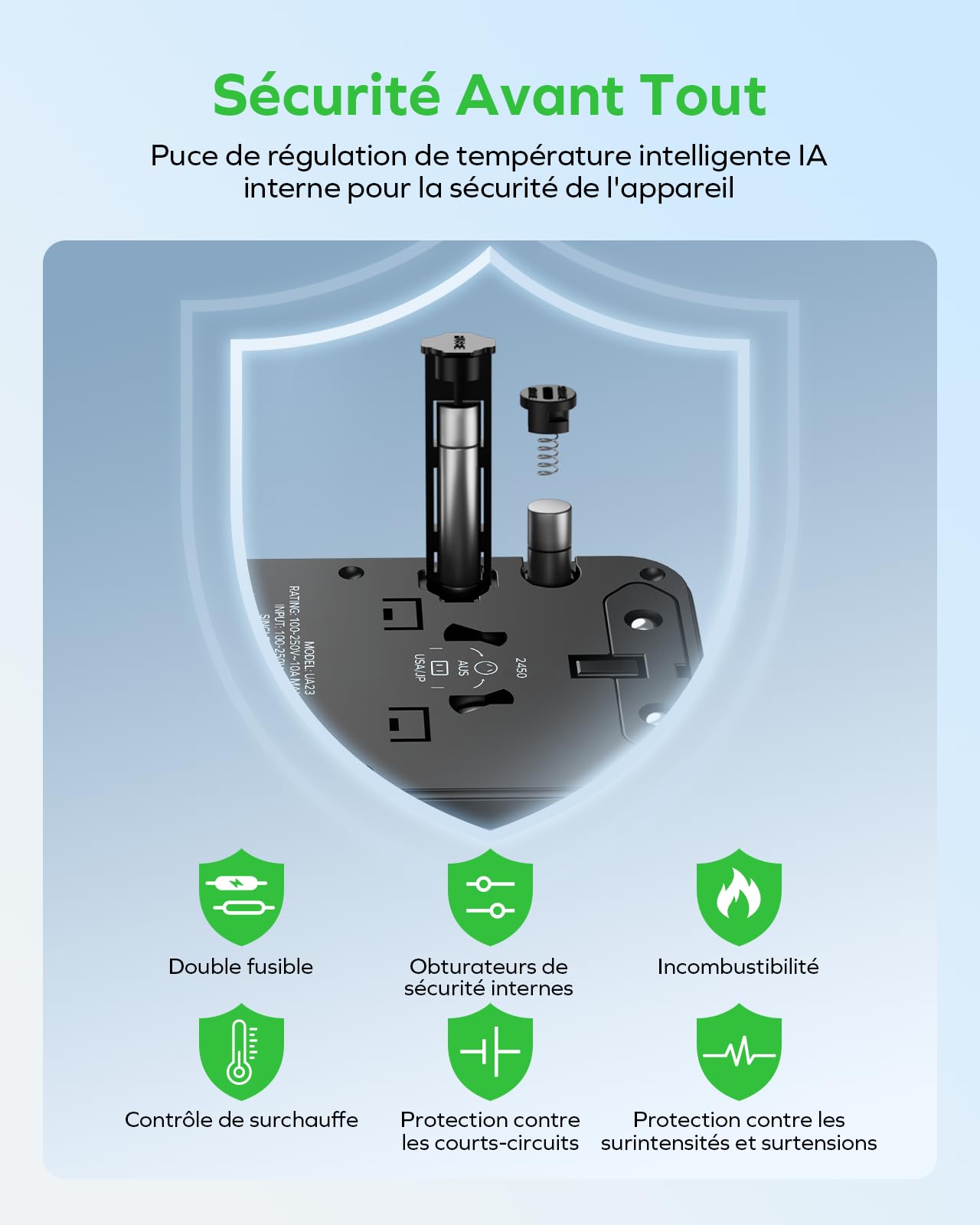 Chargeur Rapide Universel 100W GaN avec 2 Prises AC, 2 USB-C PD + 2 USB-A QC - Compatible avec Plus de 150 Pays dans Le Monde Entier (UE, États-Unis, Royaume-Uni, Japon, etc.) -Or