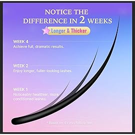 VieBeauti Lash Serum for Eyelash Growth: Eyelash Growth Serum with Advanced Formula to Boost Longer Fuller and Thicker Looking Lashes - Vegan & Cruelty-Free for Sensitive Eyes 3mL