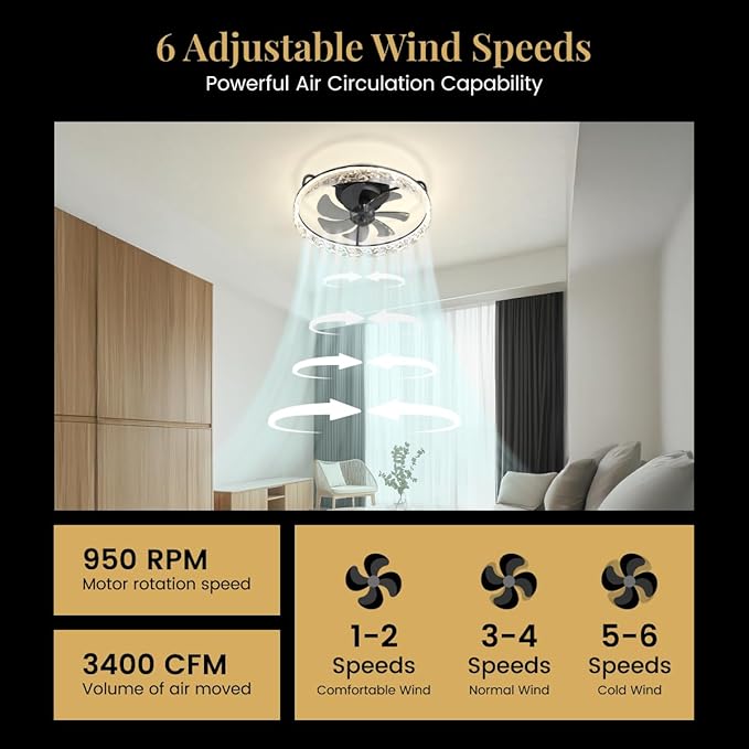 Ventilador de Techo con Luz LED, Control Remoto y 6 Velocida miniatura 5