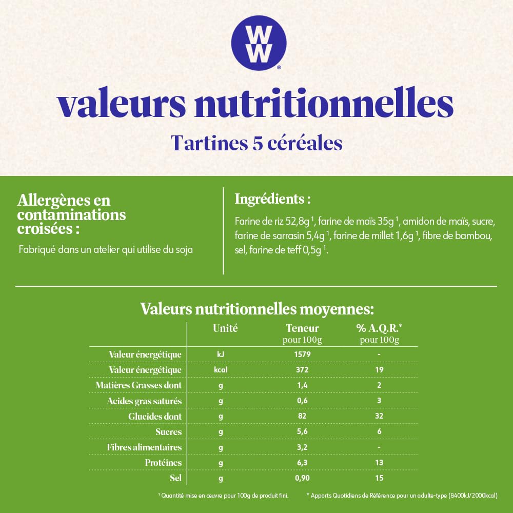 WW Tartines 5 Céréales, Faible teneur en matières grasses, Sans huile de Palme, 1 boîte, 125g, 220283