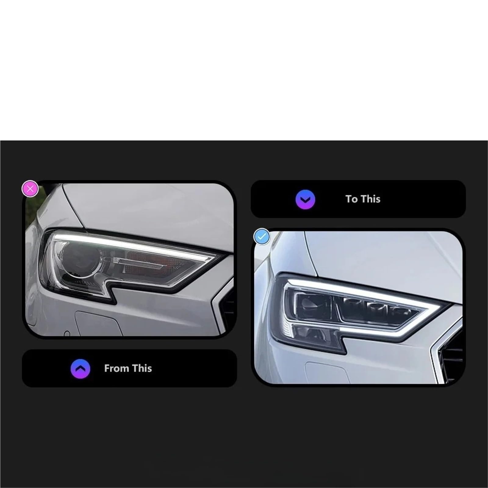 Faro Anteriore per Audi A3 2013-2020 8V MQB Faro Anteriore Lente proiettore DRL Accessori automobilistici Anteriori Luci Auto Gruppo Faro Auto(,-)