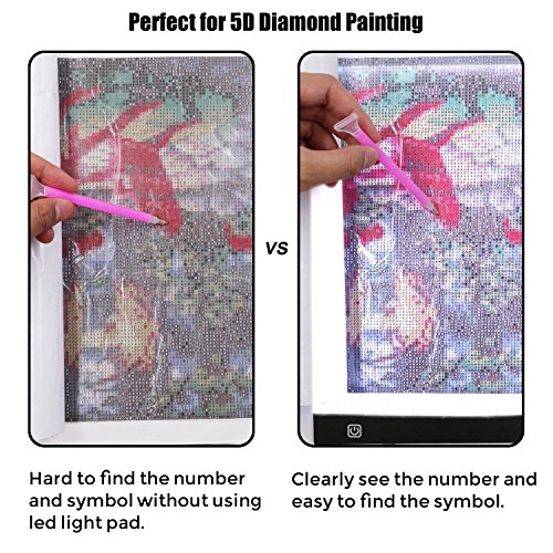 A4 Light Box Tracer with Scale | Ultra-Thin USB Powered Portable Dimmable Brightness LED Artcraft Tracing Light Pad | Light Box for Artists Drawing Sketching Animation 5D Diamond Painting
