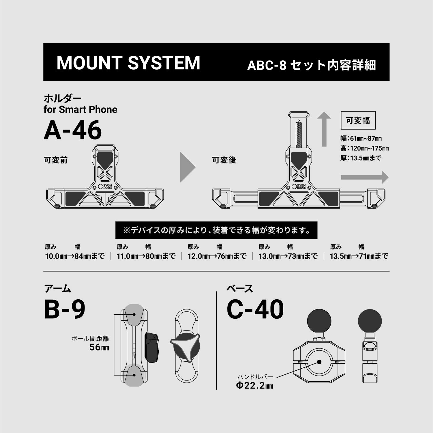 Amazon | サインハウス(SYGNHOUSE) バイク用 マウントシステム ABC  