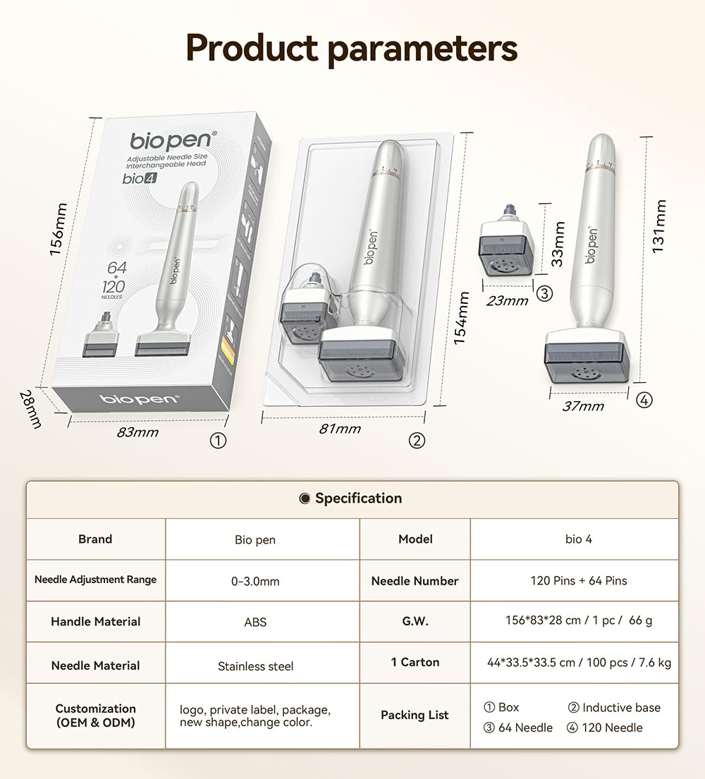 Derma Stamp Outil professionnel réglable en titane 0–3 mm – Croissance des cheveux et de la barbe, soins du visage et du corps – Alternative à un usage domestique pour Derma Roller et stylo – Hommes