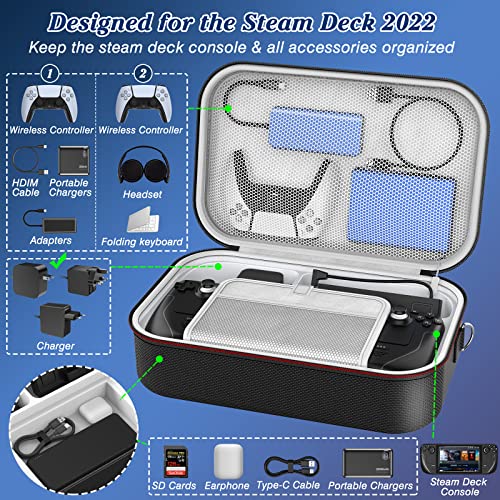 Reviews de Estuches de vapor más recomendados. 17 Imagen adicional