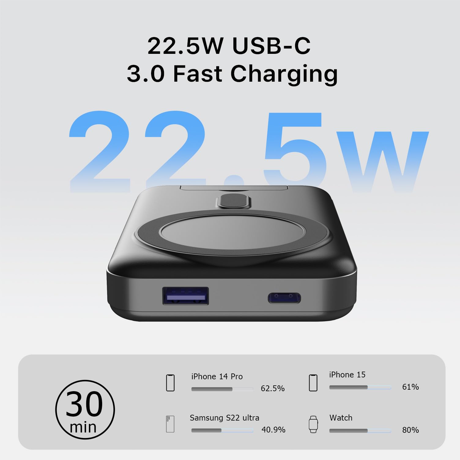 Ugreen Powerbank - 6686225 / Power Bank / Battery Ugreen Powerbank - 6686225 / Power Bank / Battery