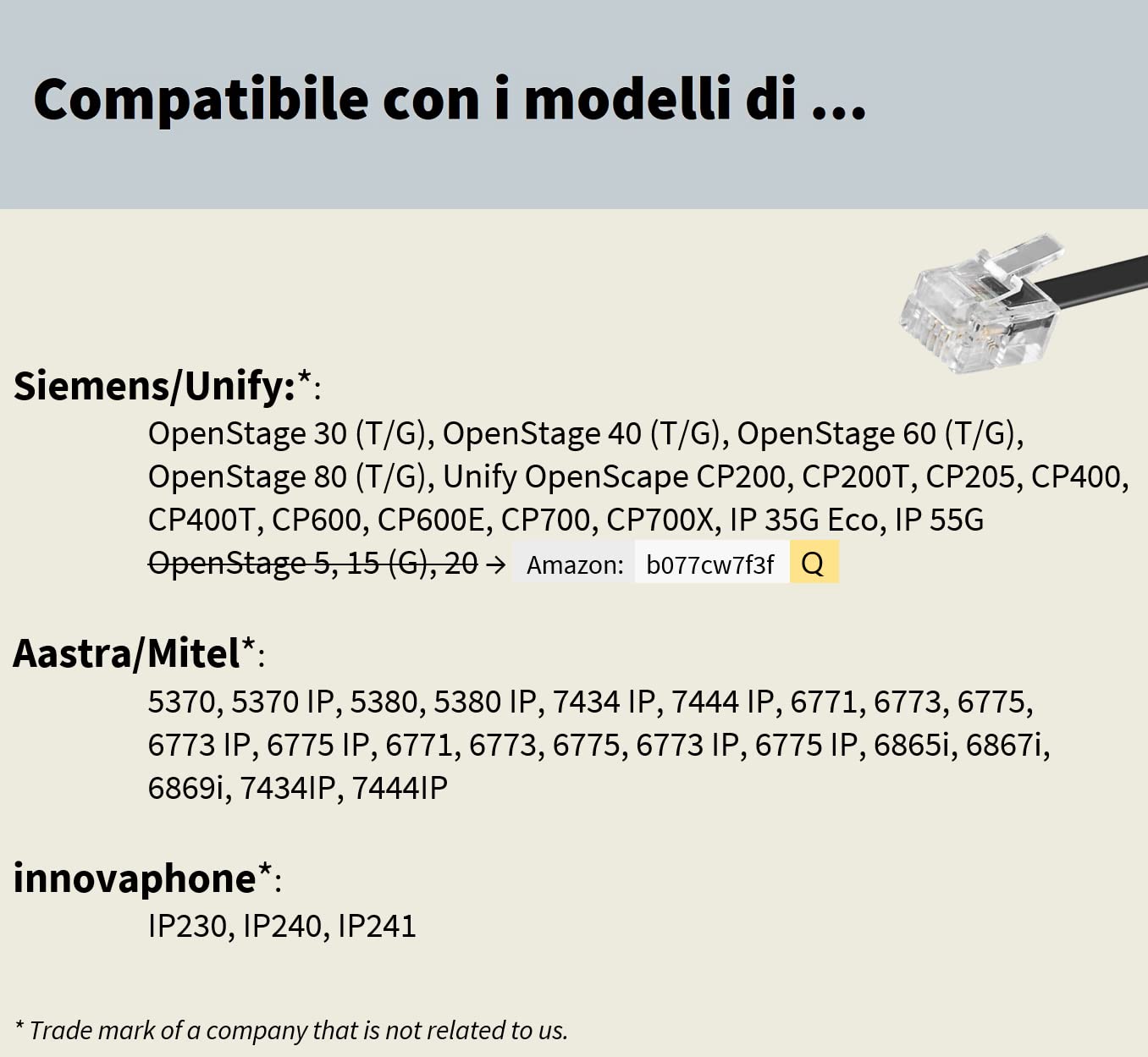 GEQUDIO Cuffie telefoni adatto a Unify OpenStage 30 40 60 80 OpenScape, innovaphone telefono con connettore RJ - Cuffie e microfono Cuscinetti di ricambio - 60g di peso (1-altoparlante)