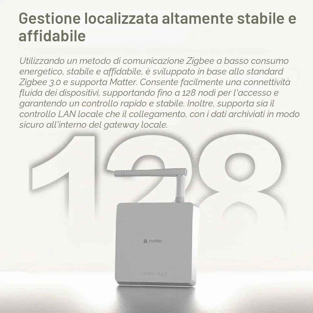 Matter Zigbee Hub Antenna M6 Zigbee 3.0 Gateway per Domotica Gateway Supporto Linkage Tuya Zigbee IR/Lock/Interruttore/Sensore/Lampada/Tenda a Homekit