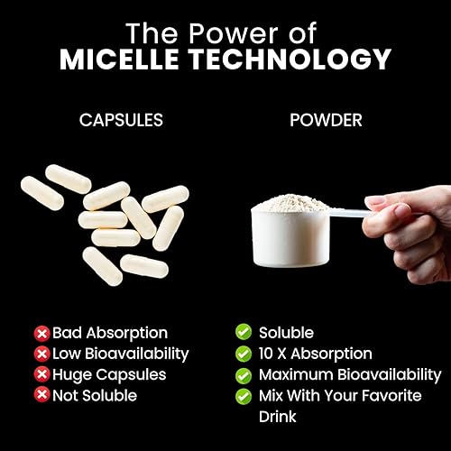 Miniatura 7 de Monohidrato de creatina en polvo  Omega 3, HMB, sabor a sandía  Alta absorción para hombres y mujeres - Apoya la energía y la reparación muscular -