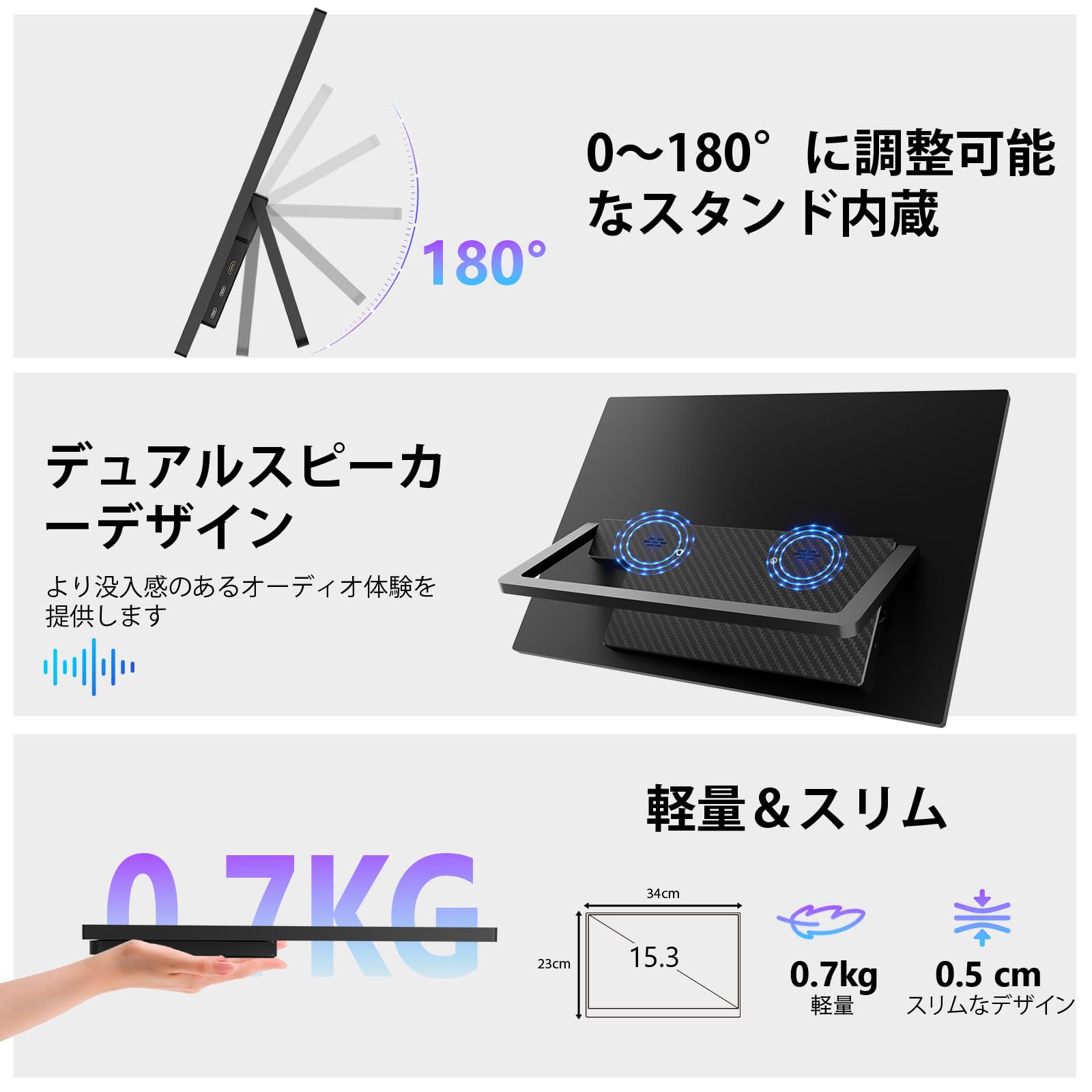 12.3インチ モバイルモニター タッチ対応 PS5/Switch/PC対応 12.3