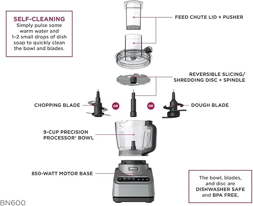 Miniatura 4 de Ninja Procesador de alimentos profesional, motor de 850 W, capacidad de 9 tazas, 3 programas preestablecidos de iQ automático, potente batidora de