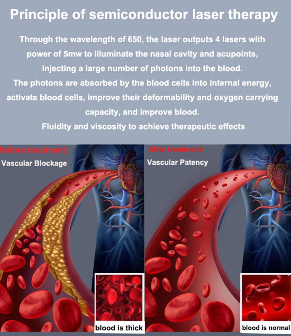 LASTEK Red Light Wrist Watch Household Body Massager : Health & Household