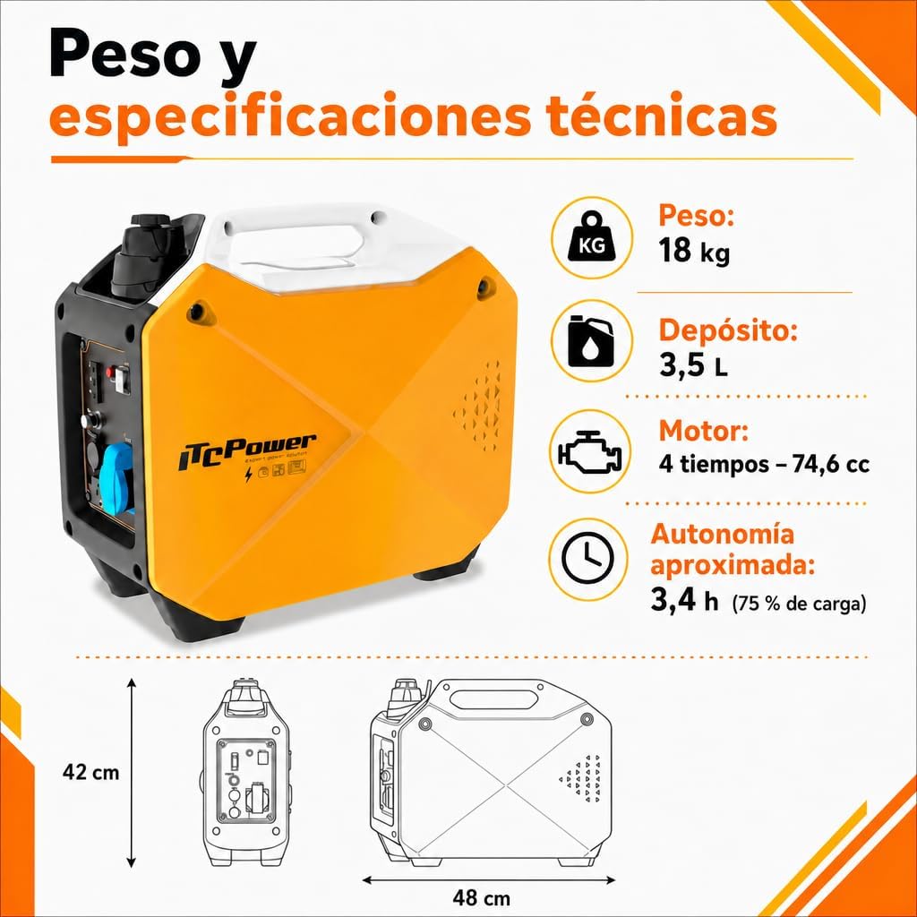 ITCPower Generador Eléctrico Inverter 1800W Silencioso para Uso Profesional y Doméstico - Generador Gasolina Eléctrico Portátil con Motor 4 Tiempos - Inverter Bajo Consumo y Energía Estable
