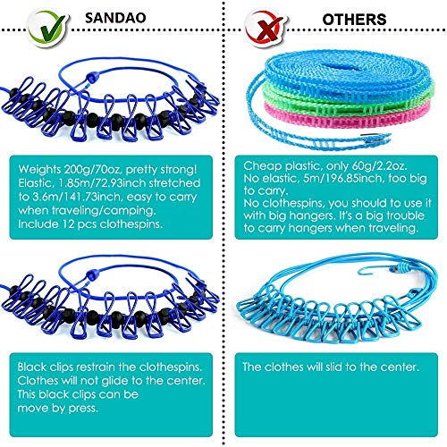 Portable Travel Clothesline, Adjustable Elastic Travel Camping Retractable Clothesline With 12Pcs Clips For Outdoor And Indoor Use (Blue) #TOP6