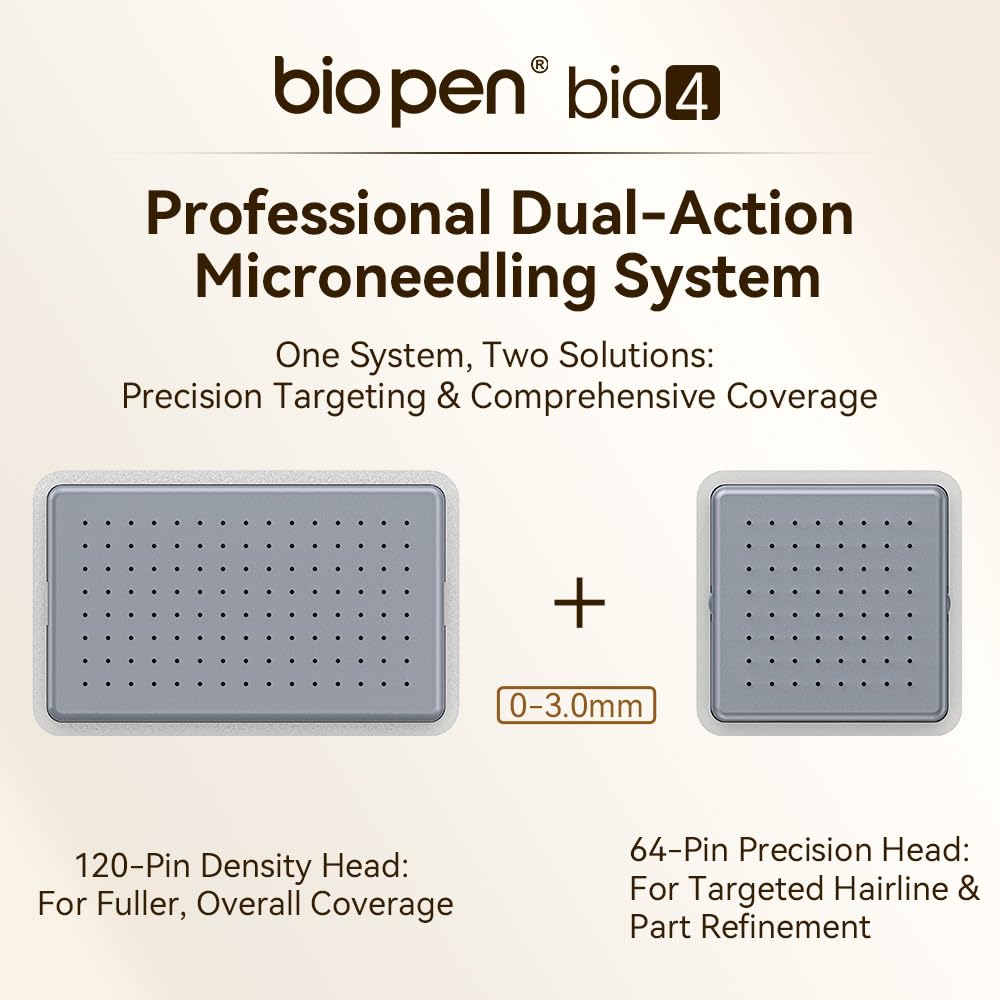 CHUSE Bio Pen BIO4 Derma Stamp - Timbro per microneedling per pelle, viso, capelli, cuoio capelluto e barba, strumento per microneedle Dermastamp con 2 testine di ricambio, set di timbri per