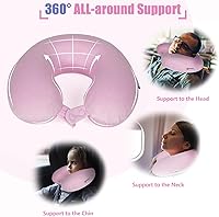 Vista 3 de SAIREIDER Almohada cervical de viaje 100% espuma viscoelástica, el soporte para avión evita que la cabeza se caiga hacia adelante, accesorios