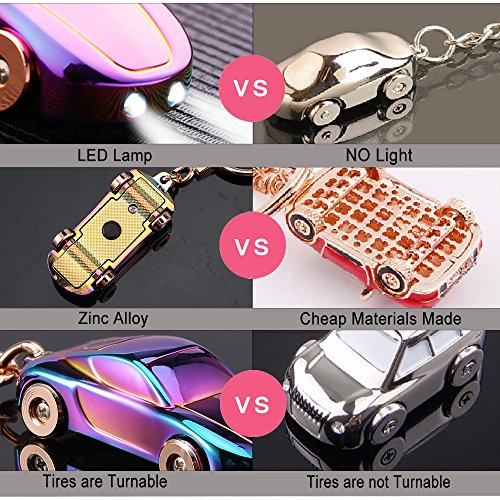 Image of SOMGEM Creative Key Chain Car Keychain Flashlight with 2 Modes LED Lights
