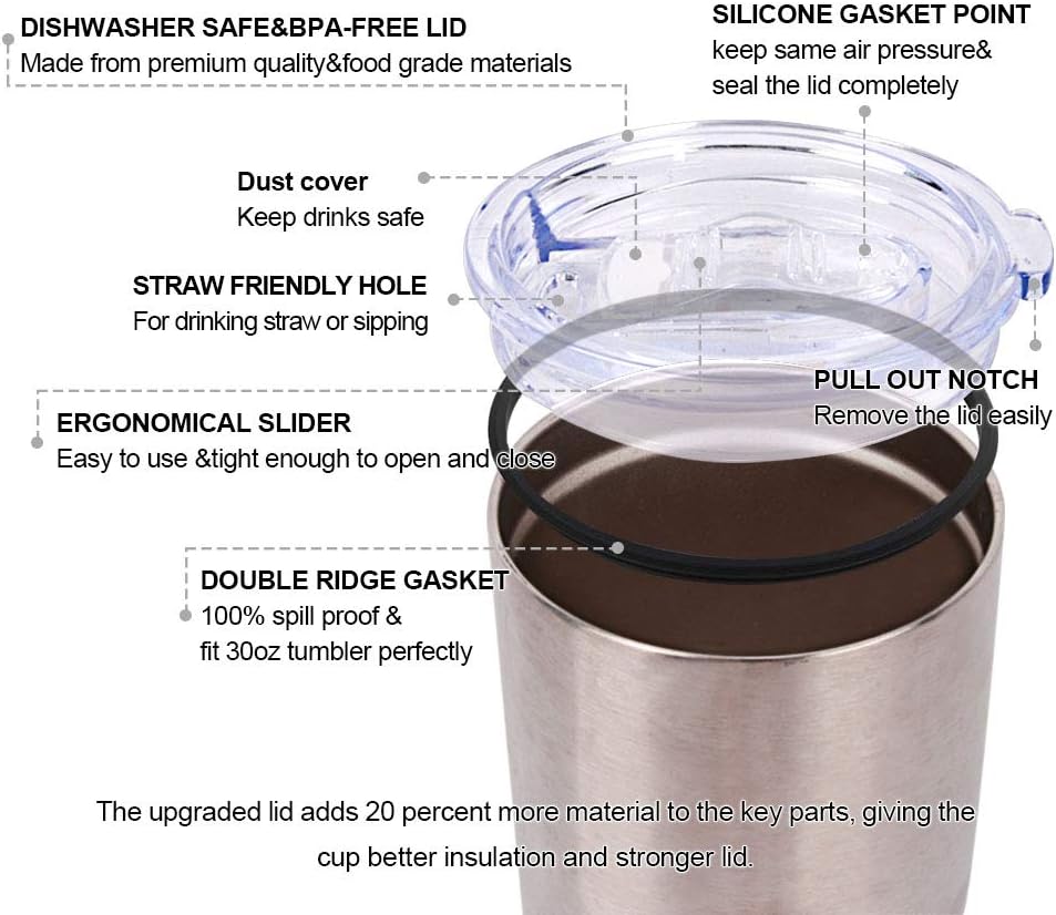 Get Cheap Price Jormungand Tumbler 30oz Stainless Steel Vacuum Insulated Travel Mug with Lid of Straw Friendly Double Wall Coffee Cup Kiss