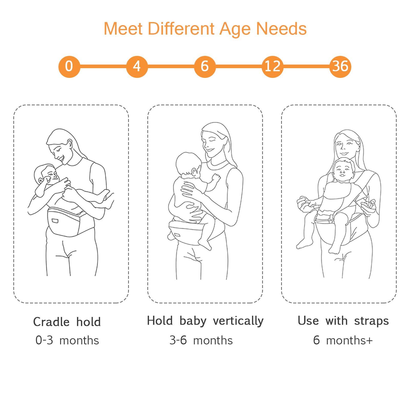 SONARIN Mochila Portabebés Ergonómico con Asiento de Cadera,3D Air Mesh Portabebés Transpirable Multifunción para Recién Nacidos y Niños Pequeños 0-36 Meses,Todas las Posiciones(Rosa)